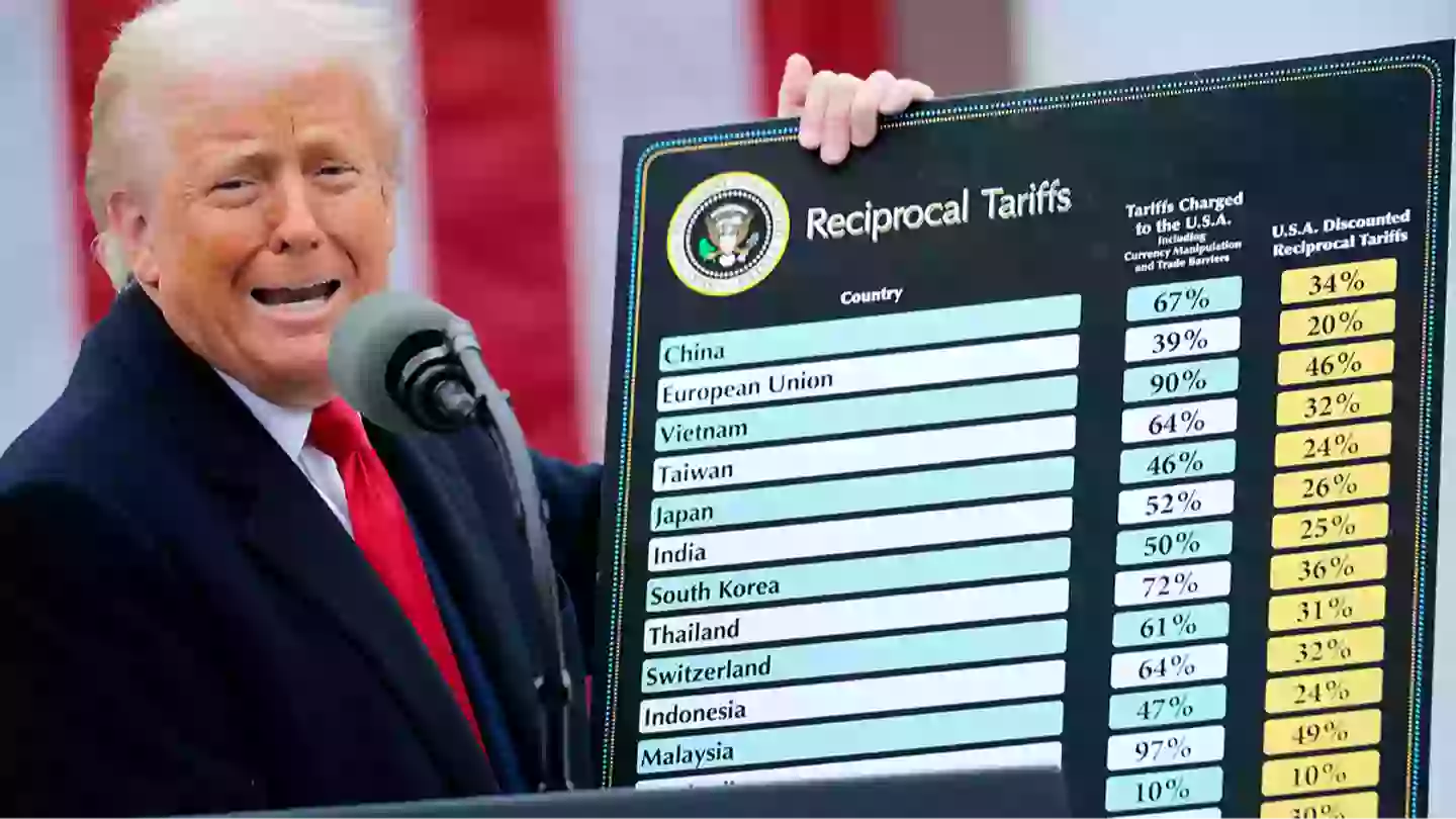 What happens now as Trump's tariffs officially come into effect today on countries around the world