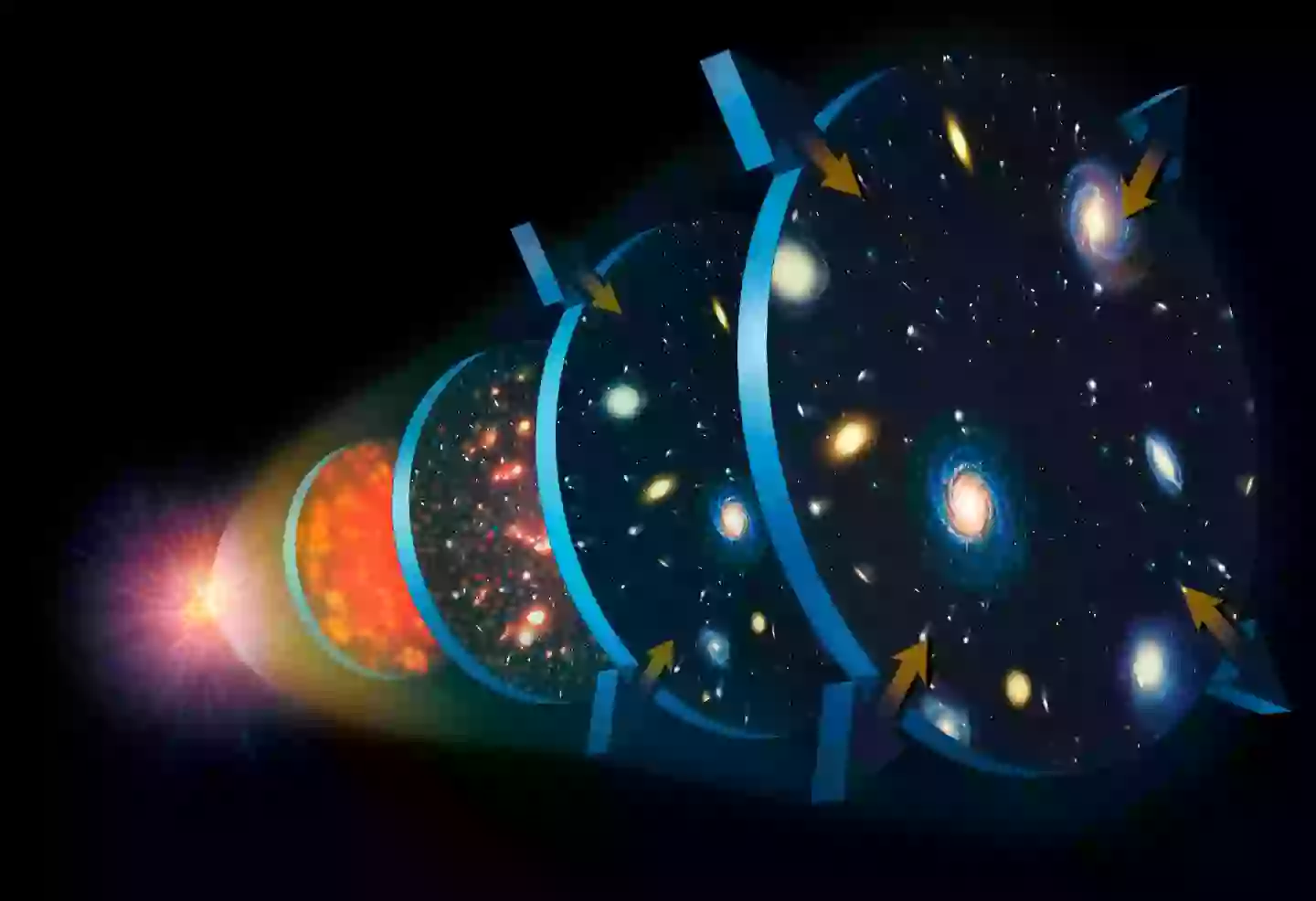 The Big Crunch would effectively reverse the actions of the Big Bang, ending our universe as we know it (Getty Stock)