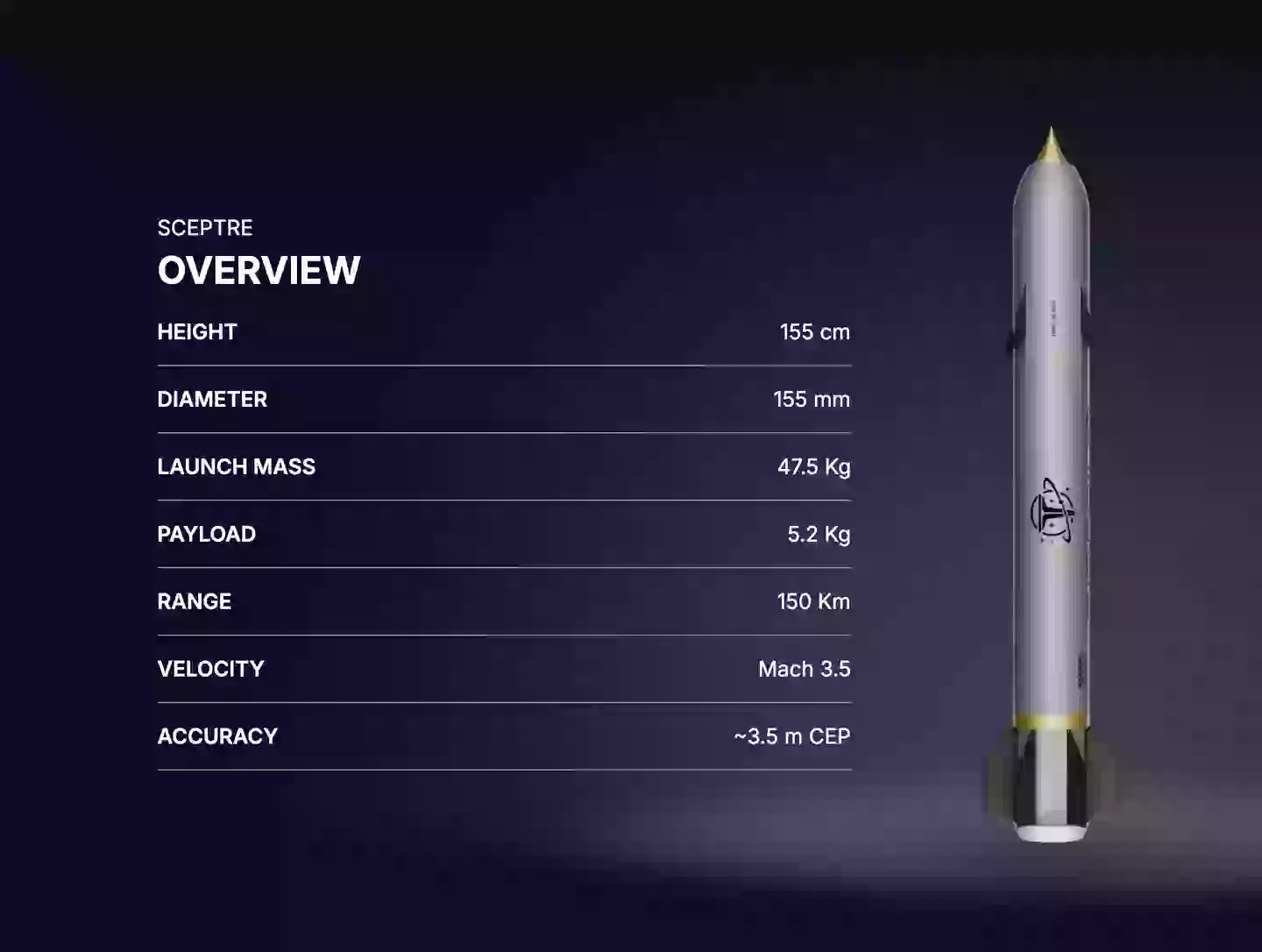 The ramjet could be used in the next world war (Tiberius Aerospace)