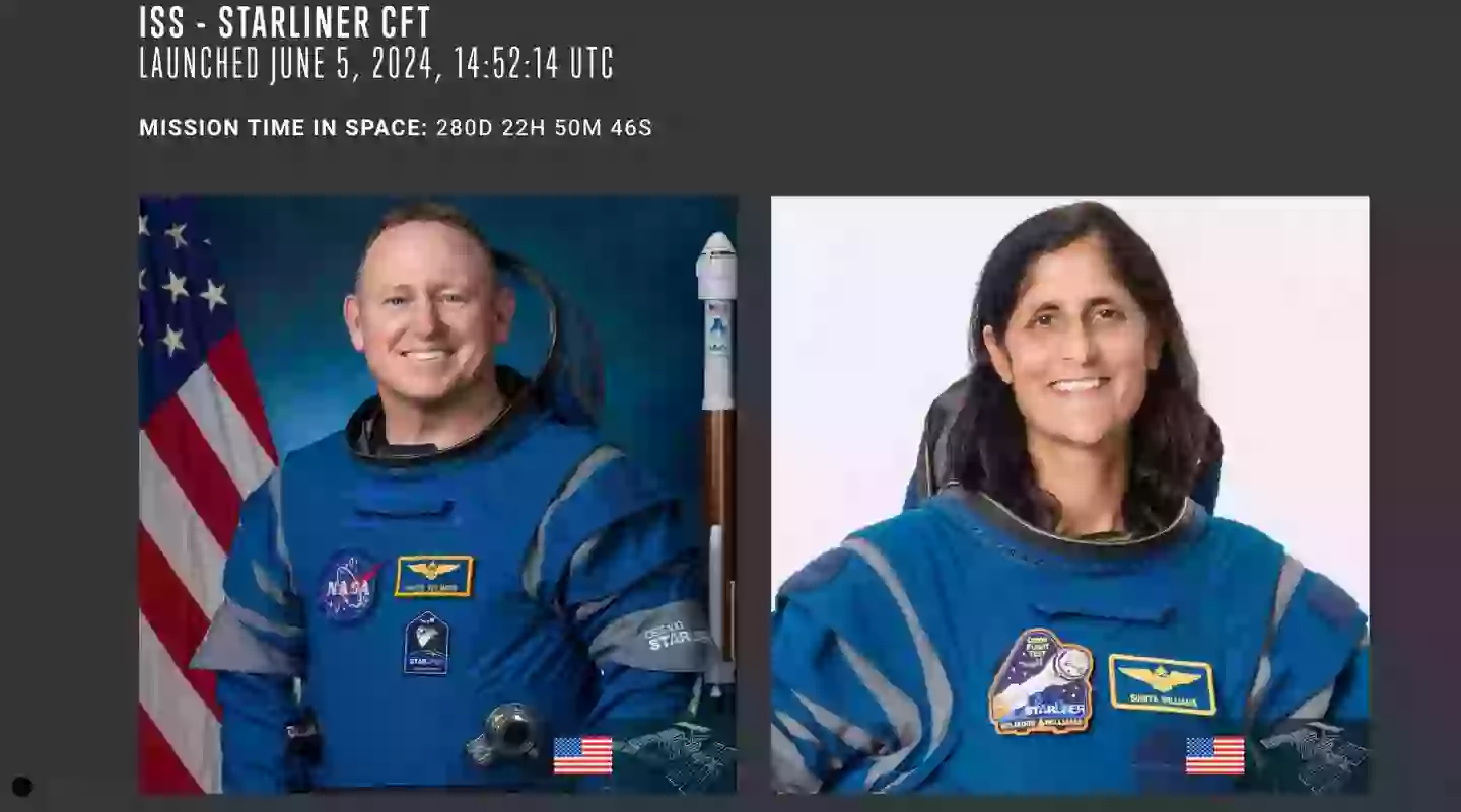 Wilmore and Williams have had their return delayed (whoisinspace.com)