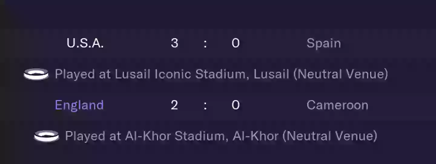 Semi-Final results /