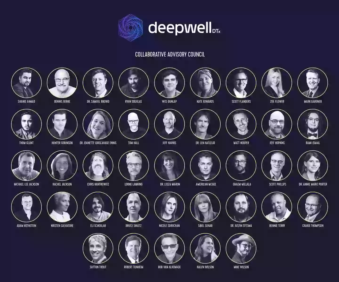 The DeepWell Team /
