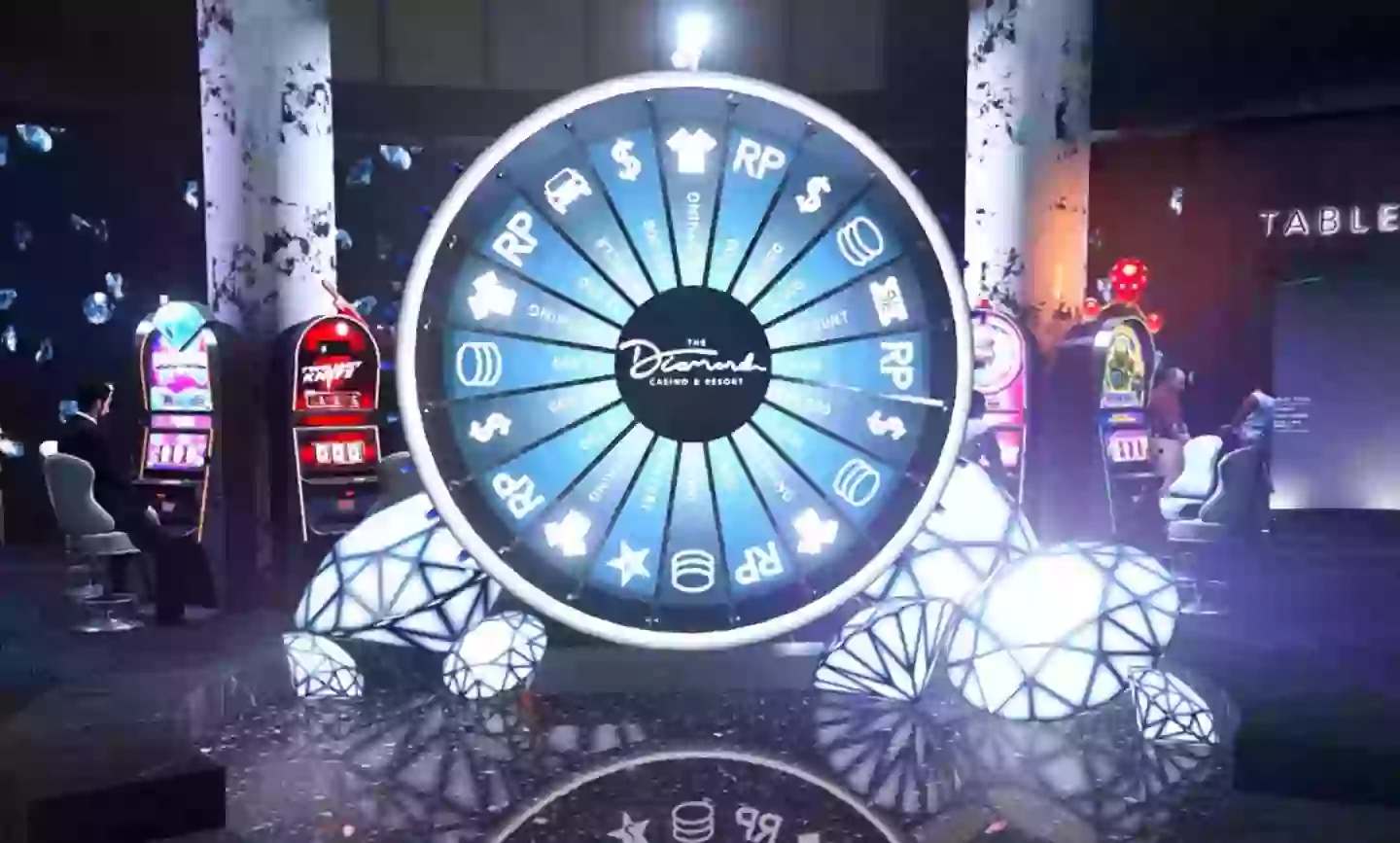 GTAV Wheel