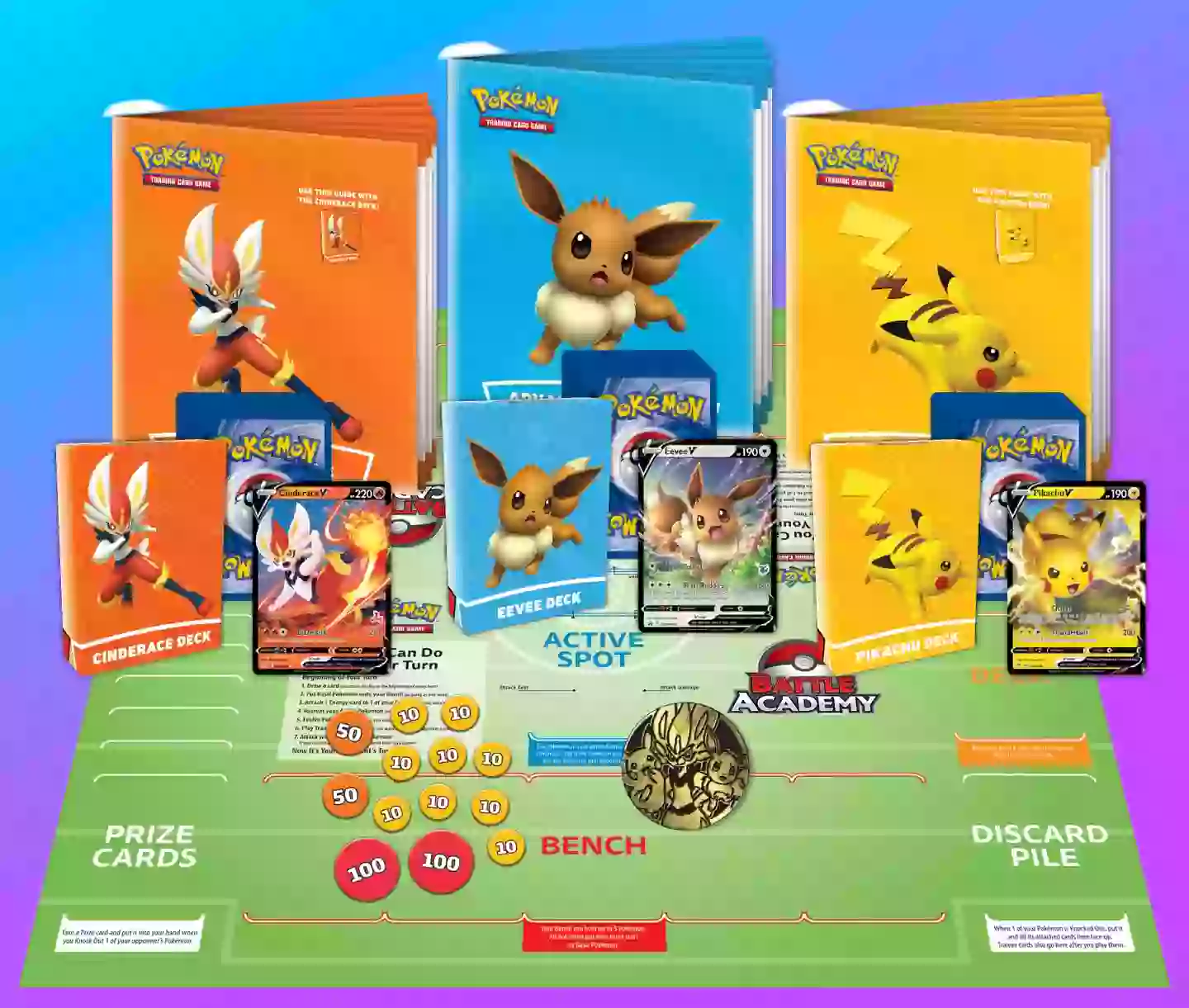 Battle Academy Contents /