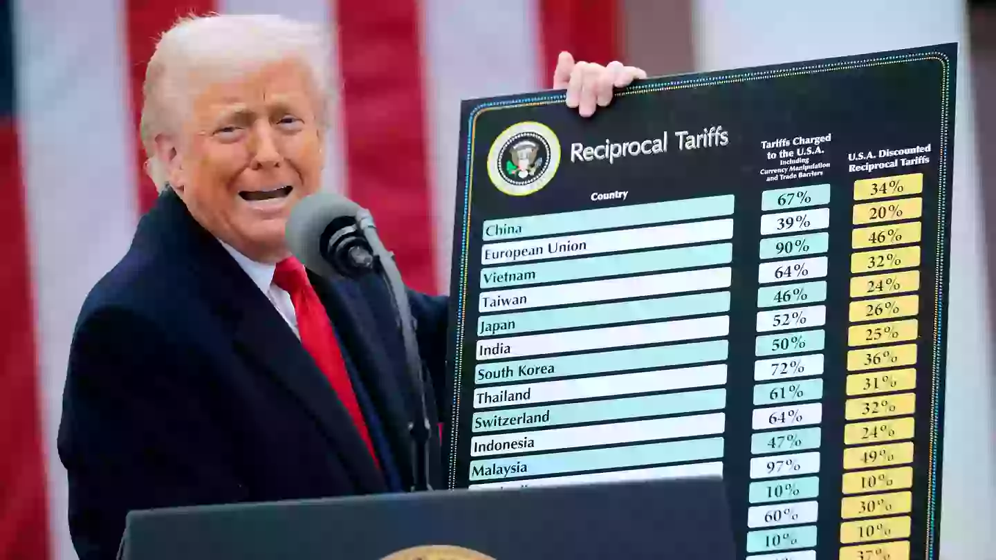 Donald Trump announces 90-day pause on ‘reciprocal’ tariffs but raises them again for China