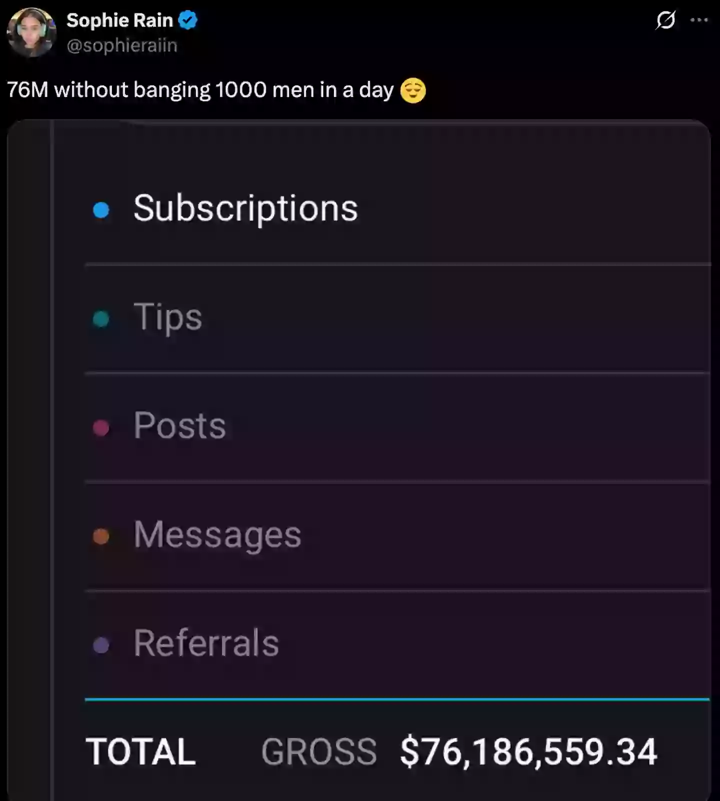 The content creator shared 'proof' on Twitter (X/sophieraiin)