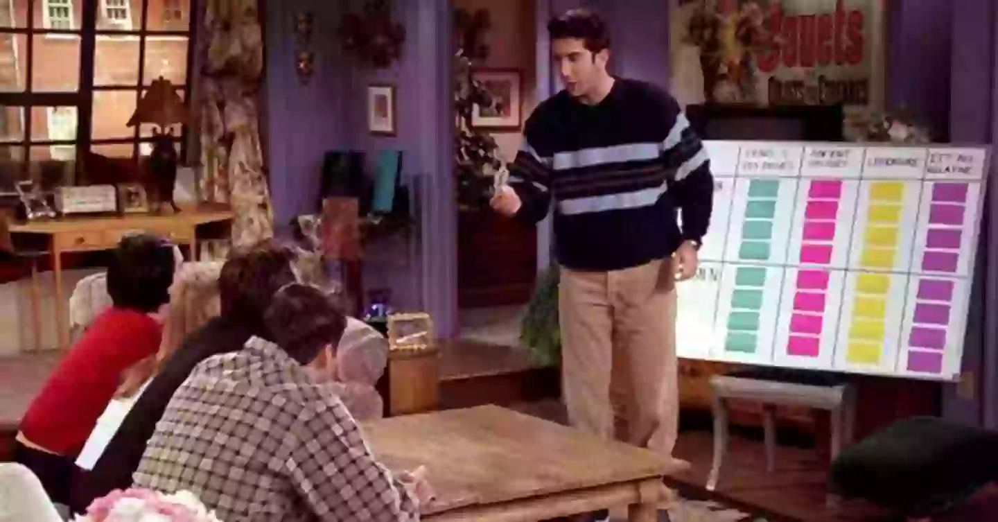 The apartment was the backdrop for many of the show's famous scenes (NBC)