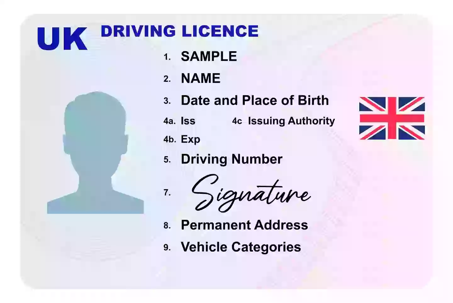 The UK set to launch a digital version of your driving license (Getty Stock Images)