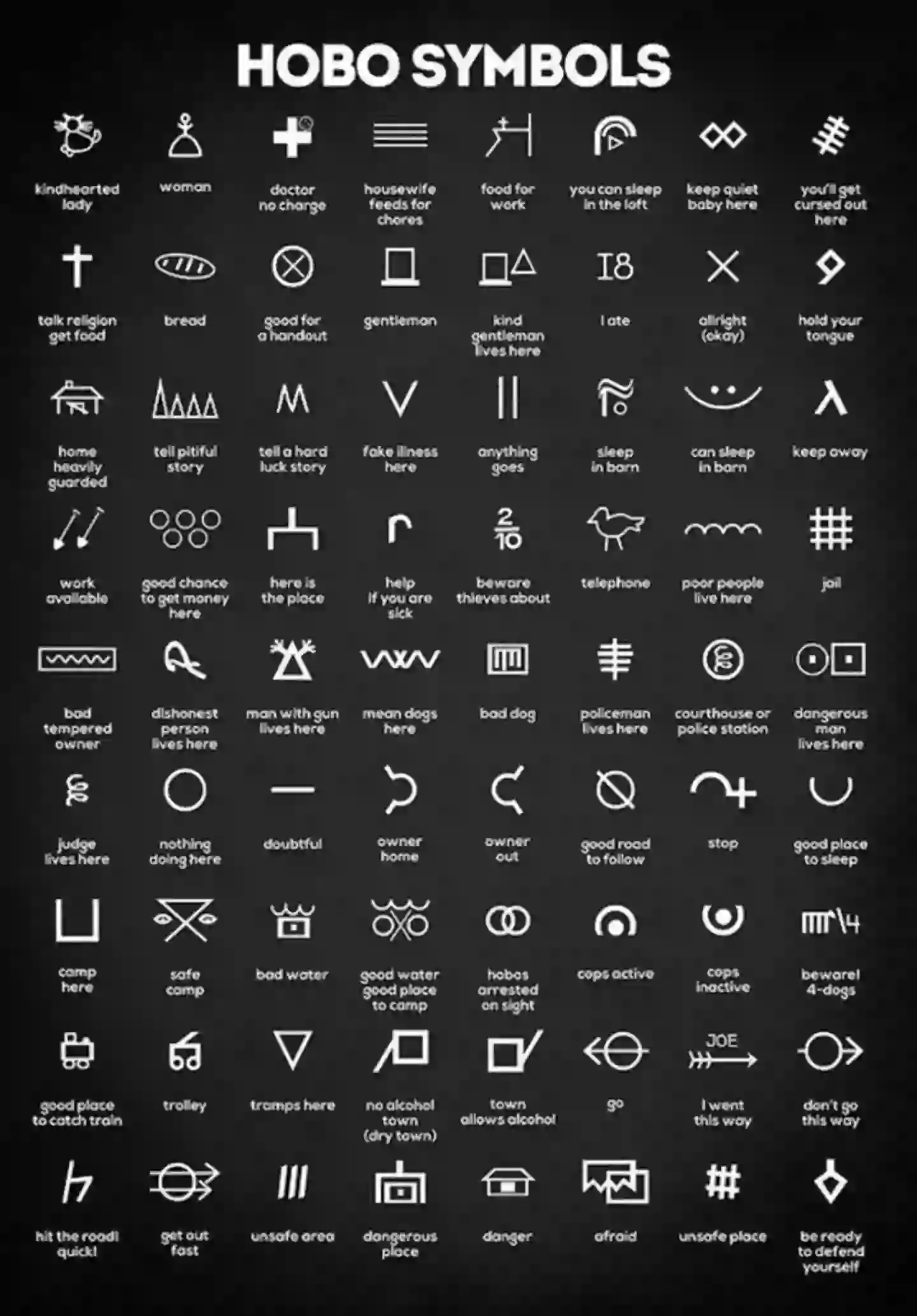 The peculiar symbols have now been explained (Reddit)