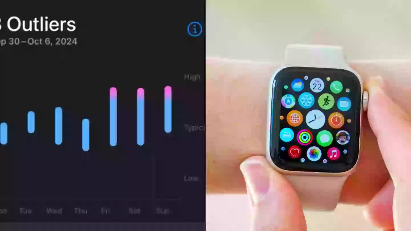 Reddit / Alex Segre/UCG/Universal Images Group via Getty Images