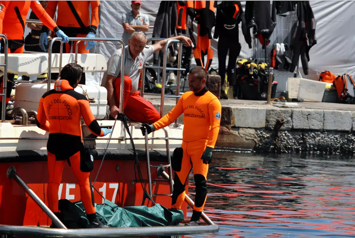 Bayesian Death Autopsies of victims who died in Bayesian superyacht sinking reveal ...