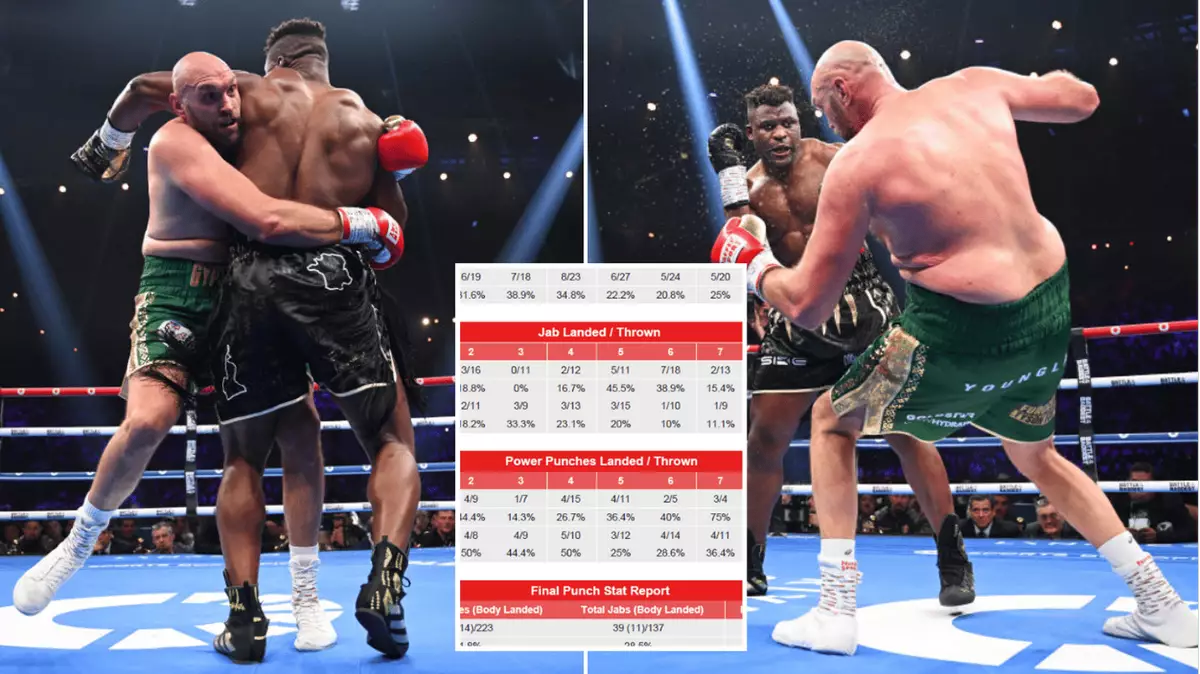 Official Punch Stats From Tyson Fury Vs Francis Ngannou Prove Who official-punch-stats-from-tyson-fury-vs-francis-ngannou-prove-who