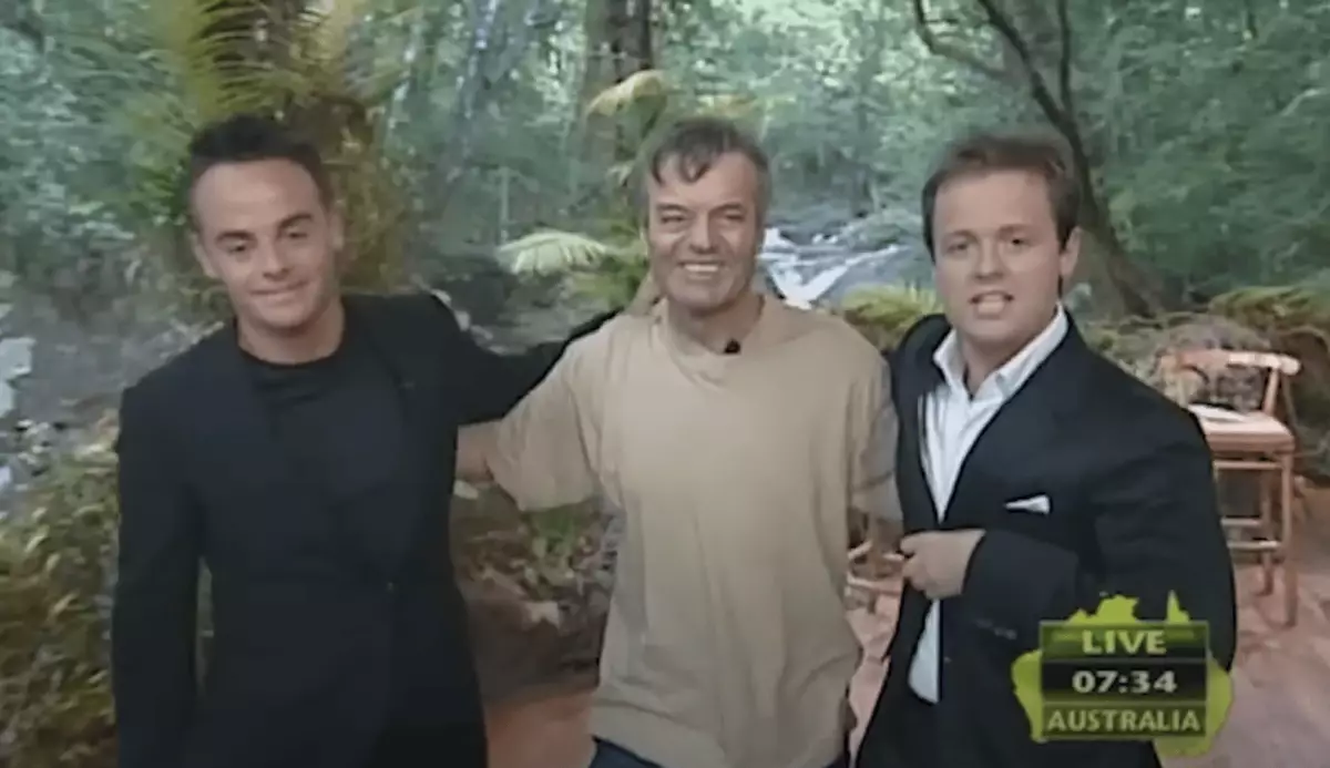 Full list of I'm A Celebrity winners as Angry Ginge crowned king of the ...