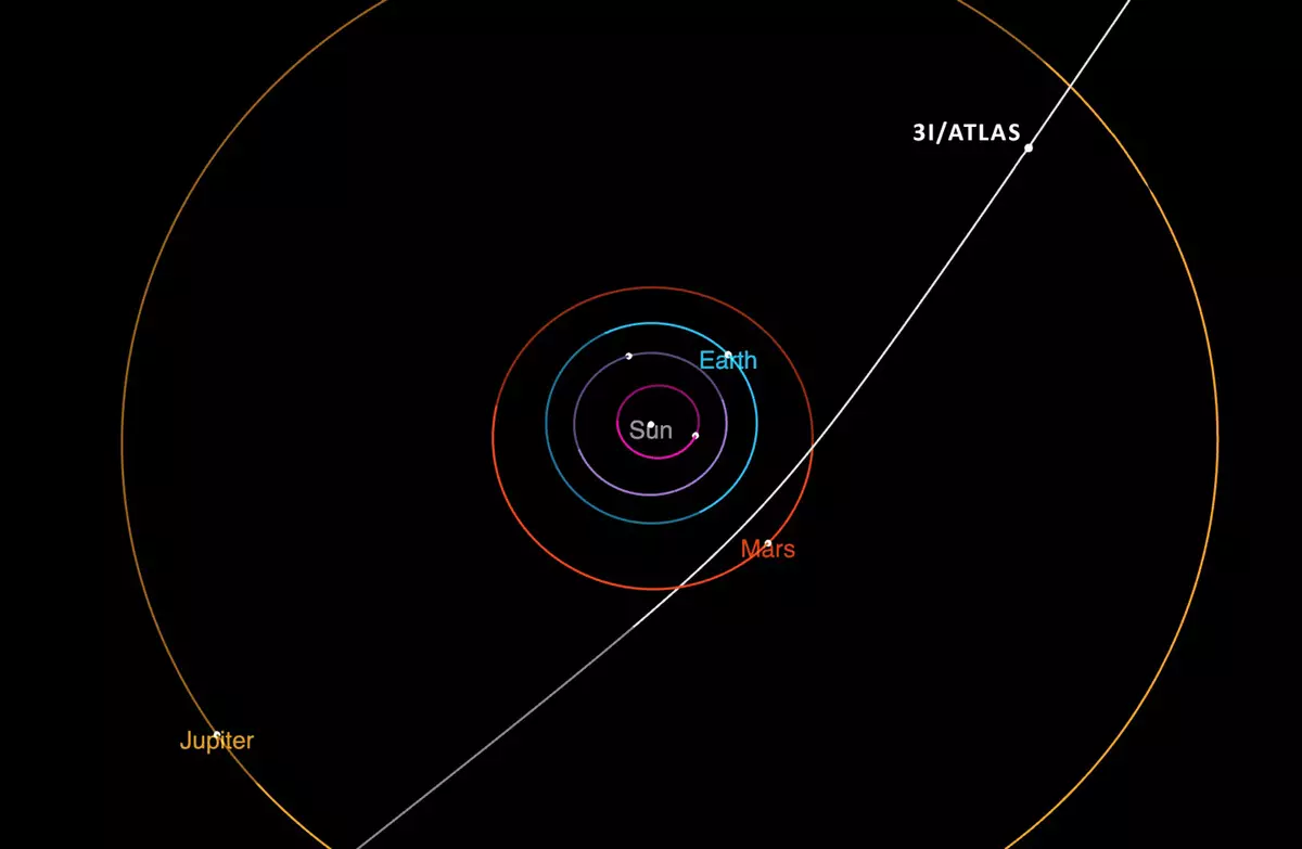 Scientists discover more details about ‘potentially hostile alien ...