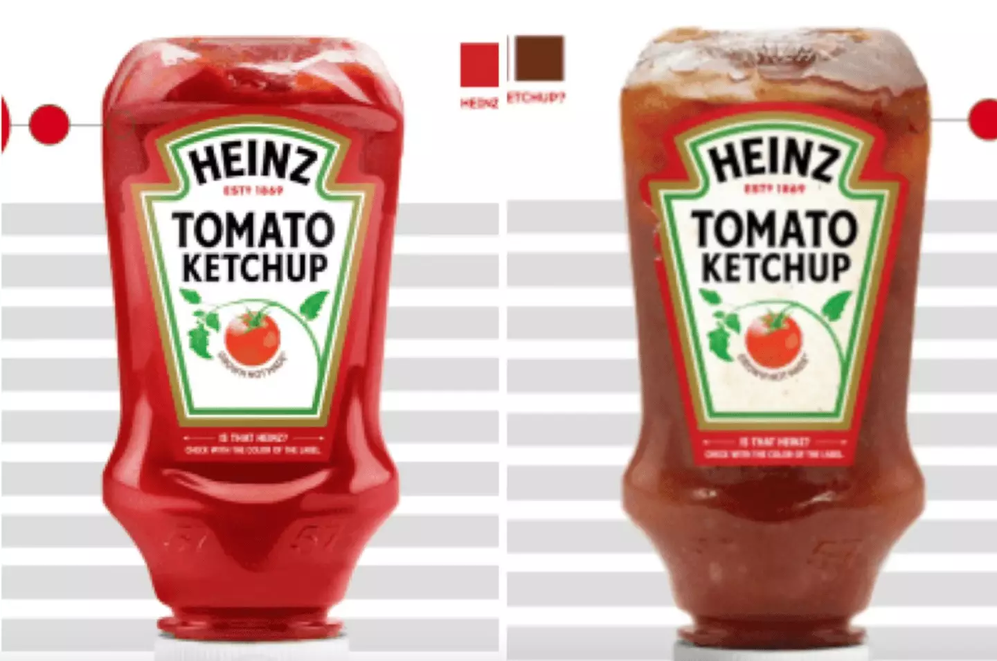 Heinz Adds Sneaky Design To Ketchup Bottles To Make Sure Restaurants heinz-adds-sneaky-design-to-ketchup-bottles-to-make-sure-restaurants