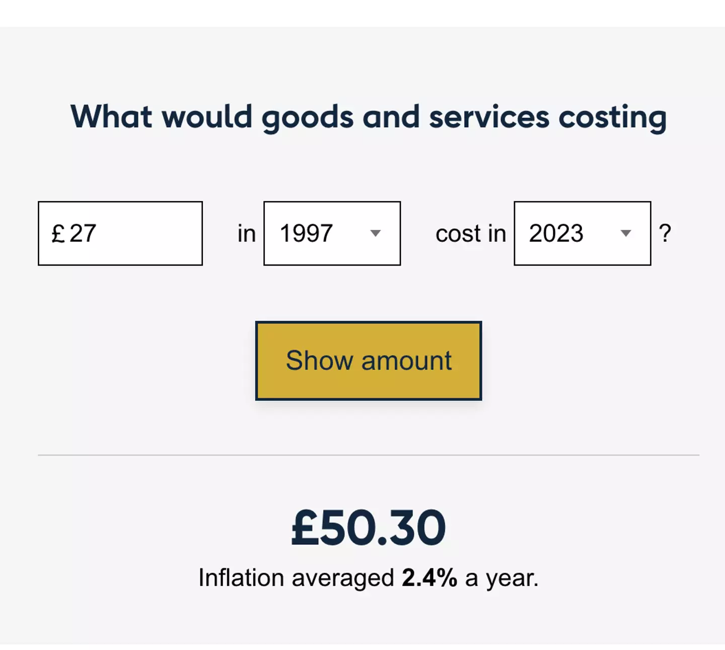 The Bank of England's inflation calculator lays the truth bare (Bank of England)