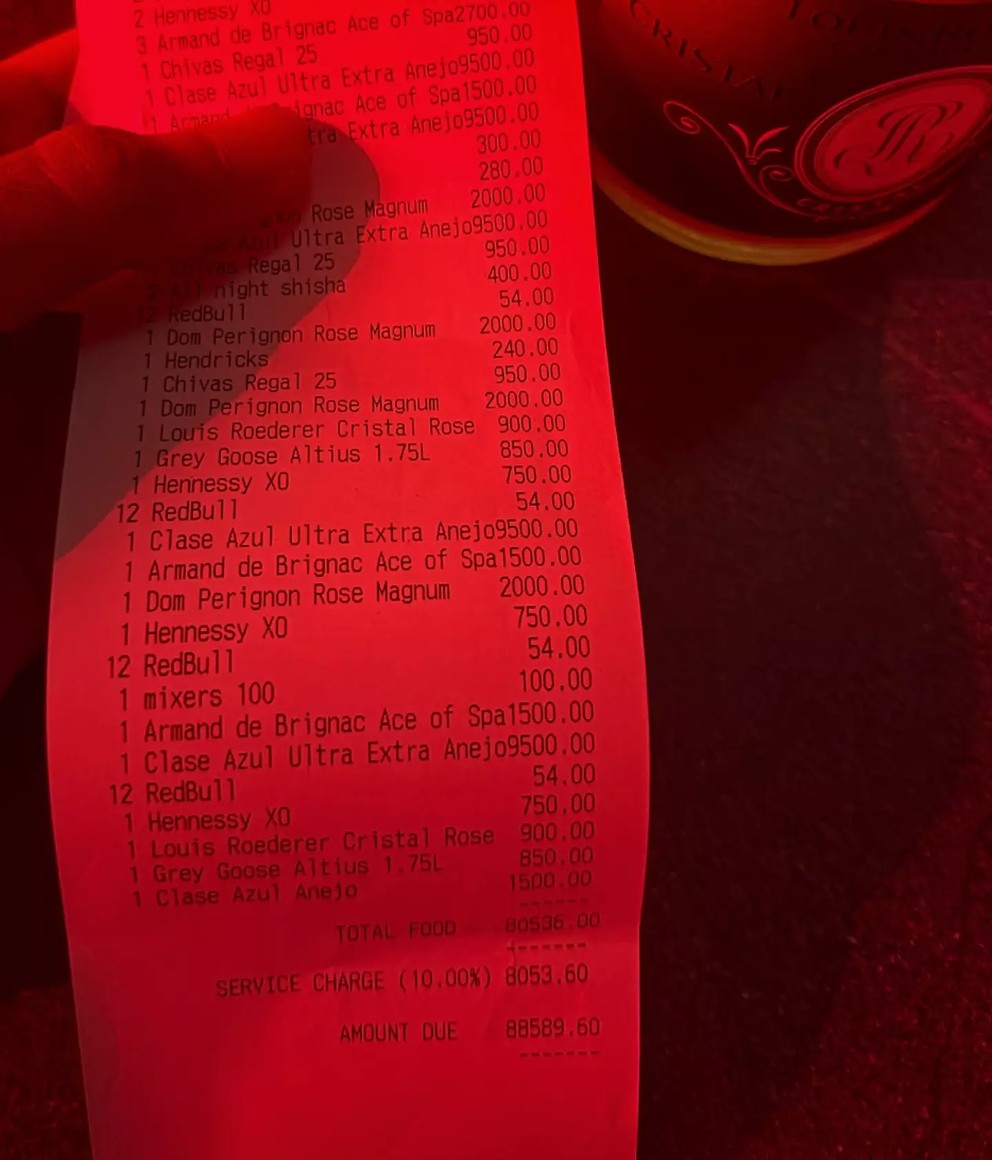 Continental Club in Manchester claimed a recent celebrity client helped them break the city's table spend record (Instagram/@continental_mcr)