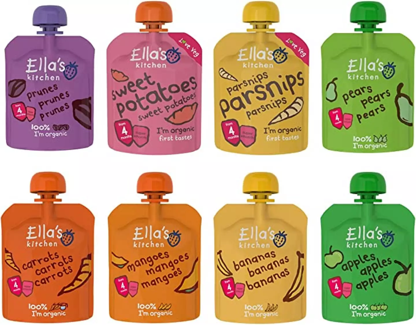 Ella's Kitchen was one of the brands called out by the survey.