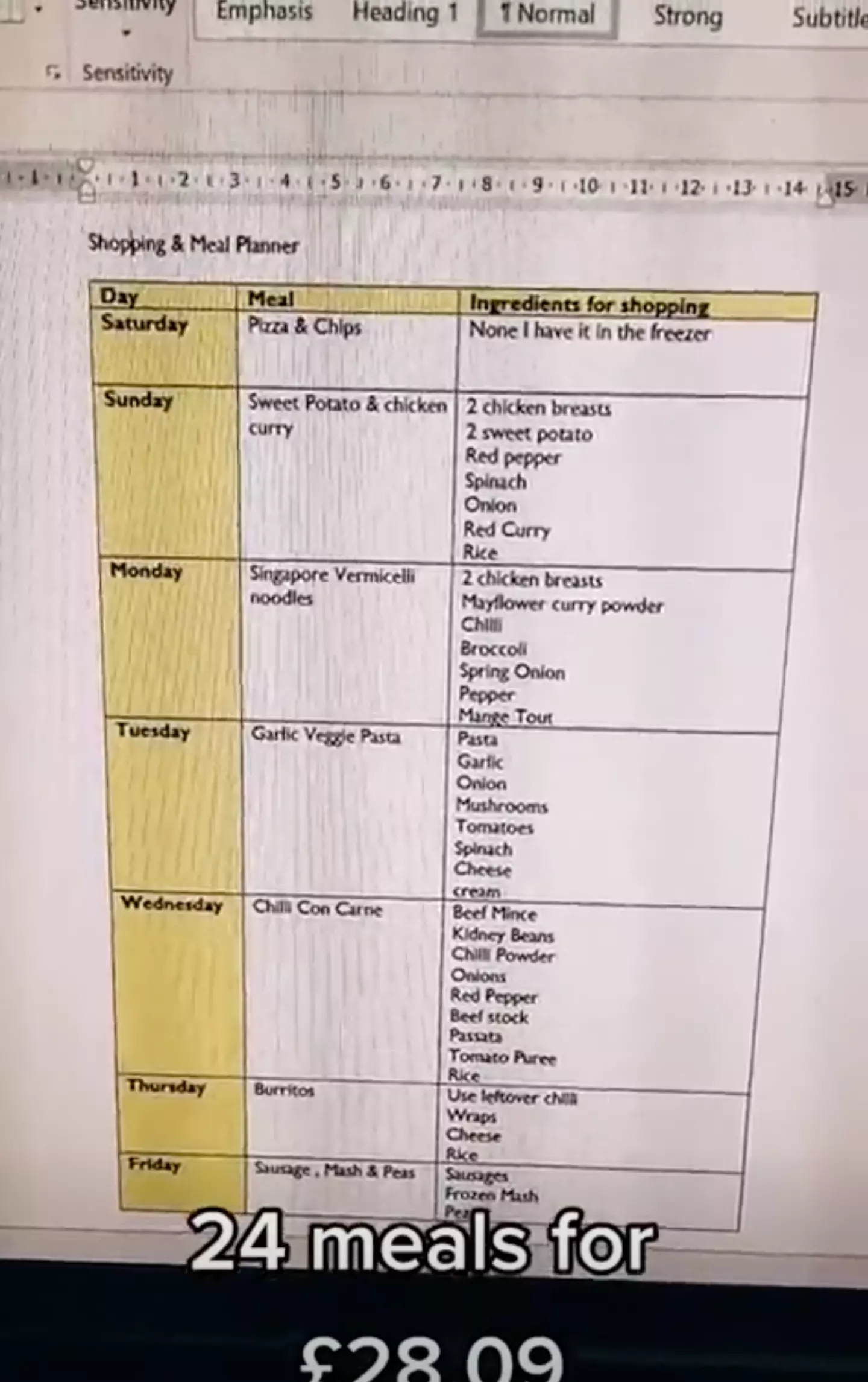 Heidi even has a spreadsheet to manage her shopping list and budget.