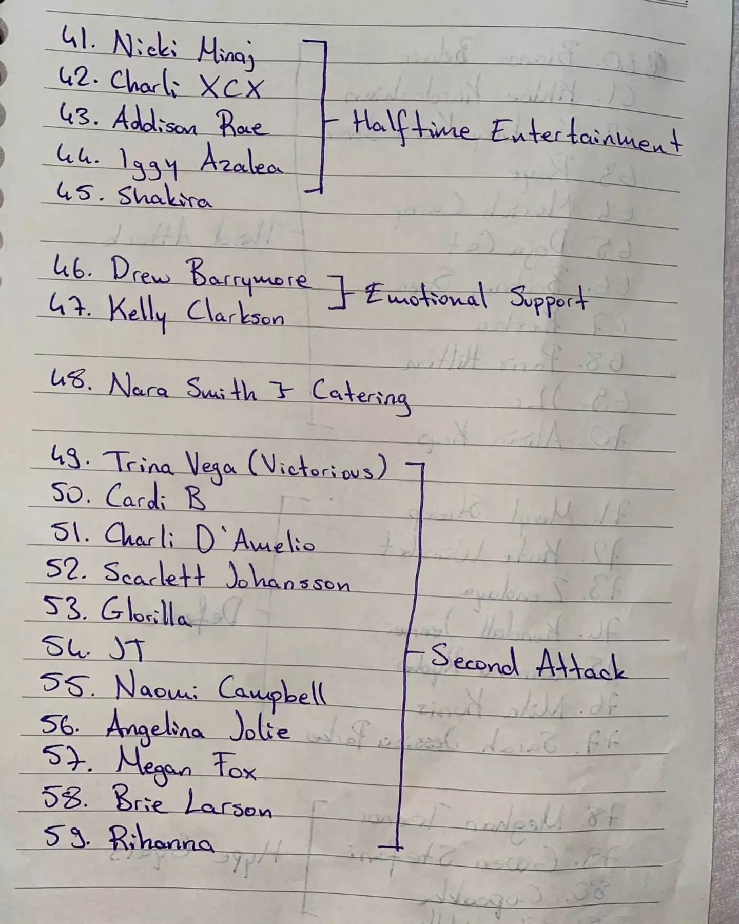 There is just one inclusion in the 'catering' category (TikTok/@Ecwe._)