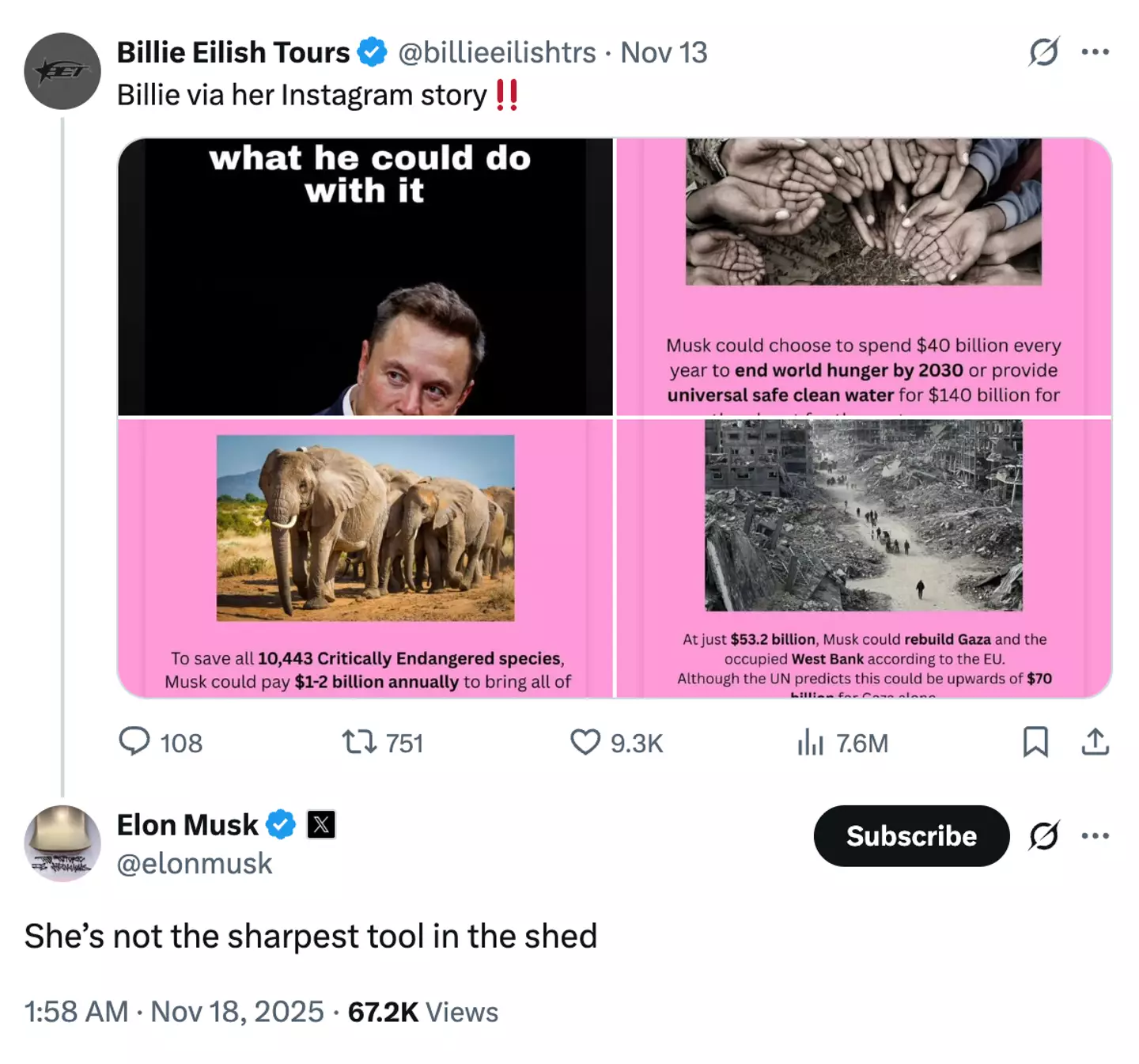 Musk has since responded to Eilish's criticism (X)