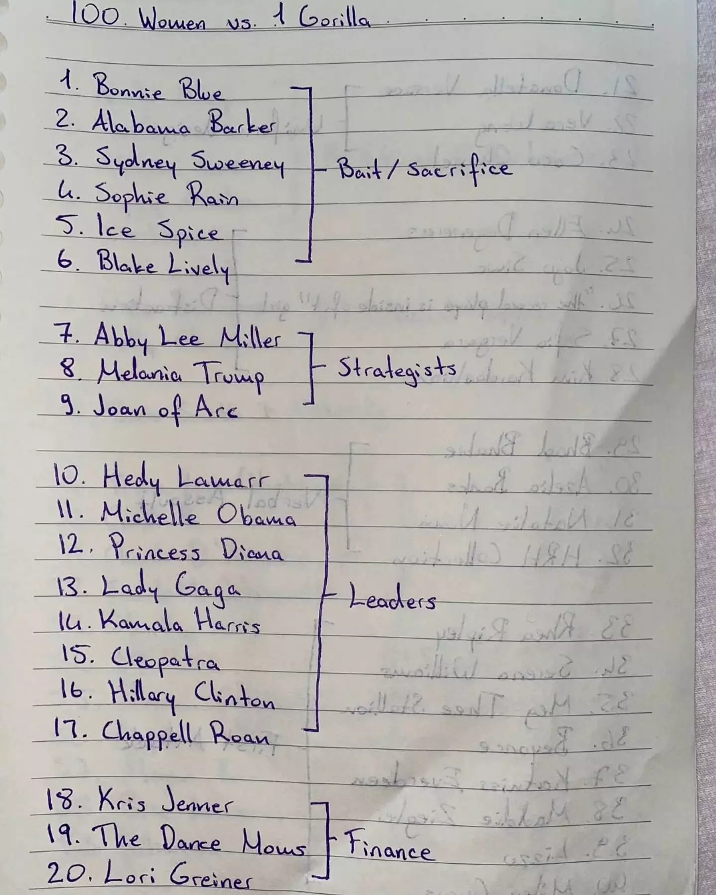 The list is pretty detailed indeed (TikTok/@Ecwe._)