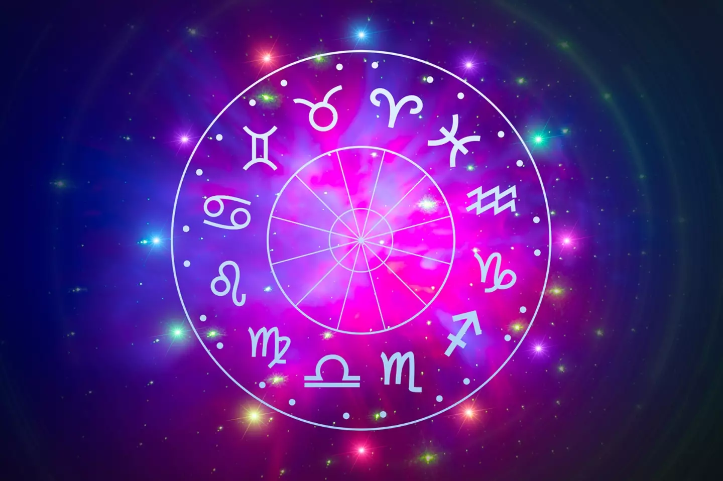 Famed astrologer, Susan Miller, has shared her 2024 horoscopes for each zodiac sign.
