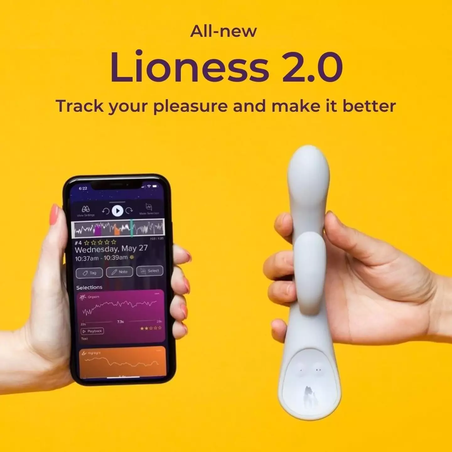 Professor James Pfaus invited 54 women to use the ‘Lioness’ vibrator to track their orgasms and categorise them.