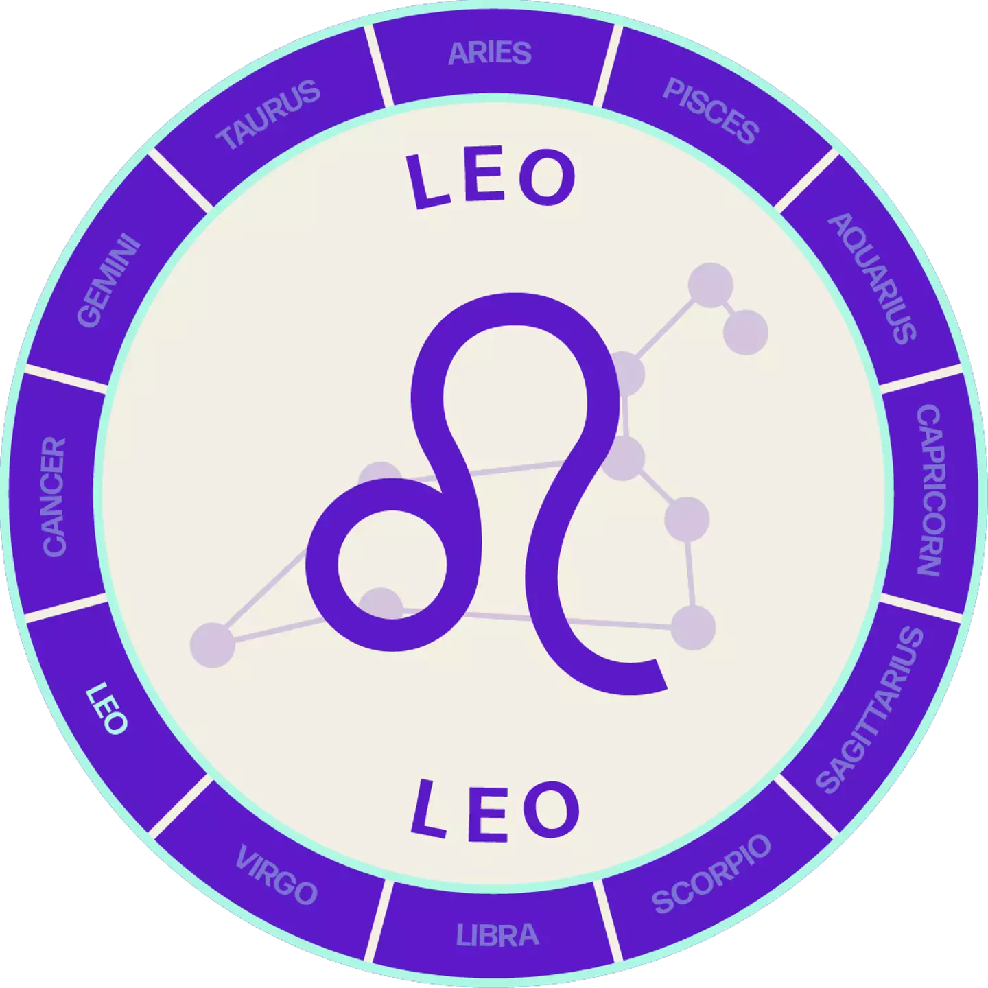 Leo is set to shine. (Tyla)