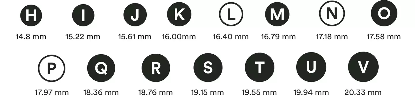 H Samuel has explained how you can easily measure your ring size to avoid a similar fate (H Samuel)