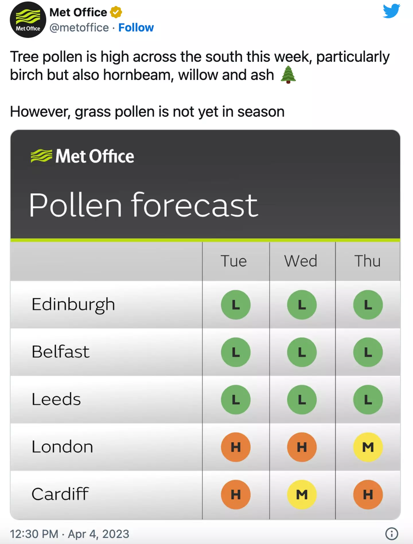 Tree pollen season is now in full swing.