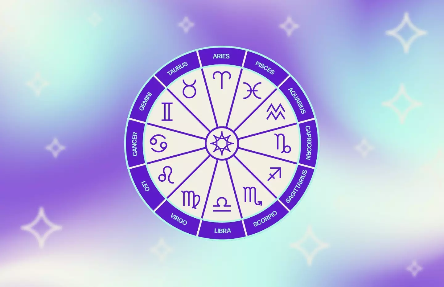 Could there be a link between serial killers and star signs? (Tyla)