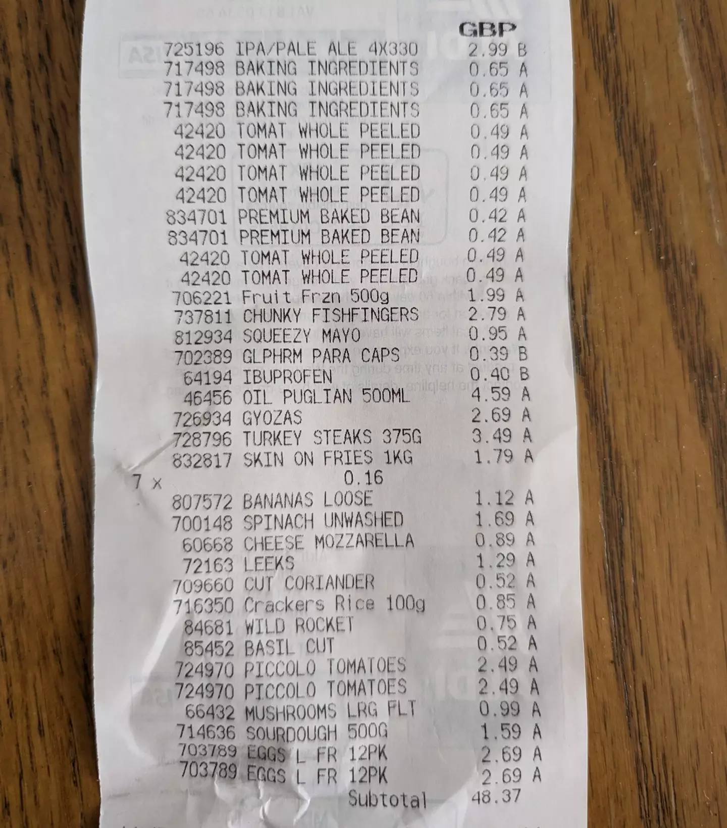 Reddit users were divided by the food shop haul. (Reddit/@soft_cheese)