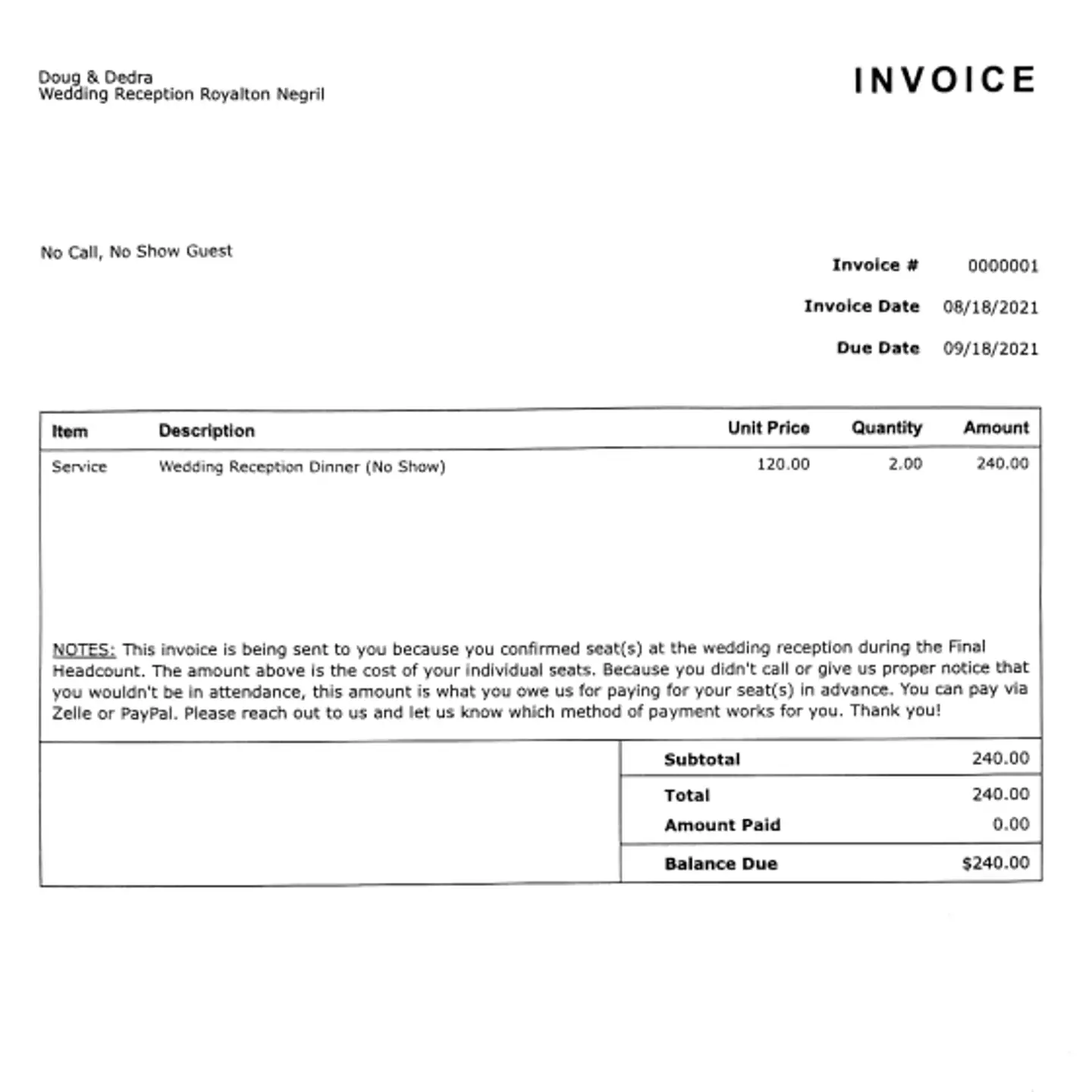 The invoice no-show guests received.