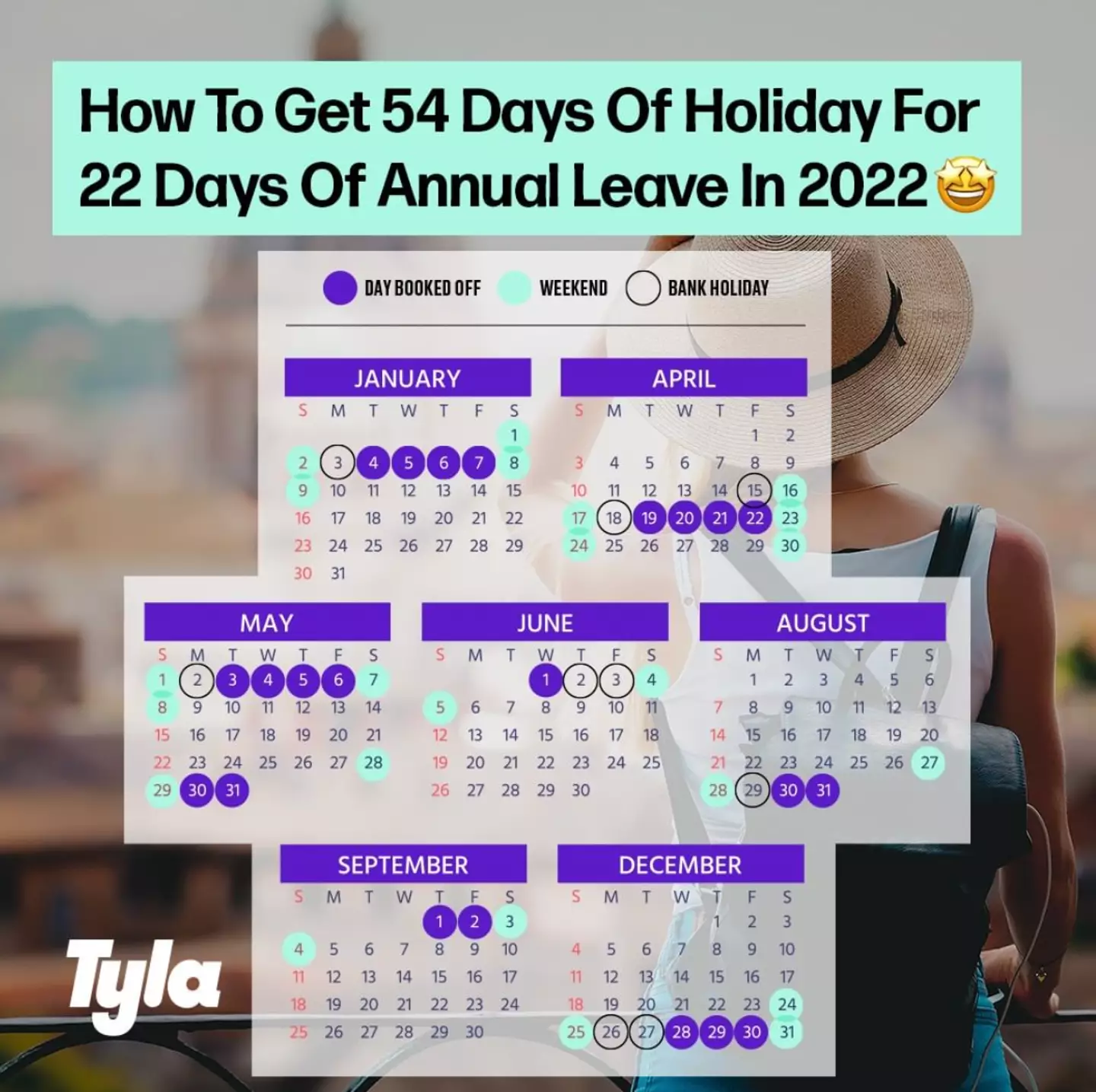 You can get 54 days of annual leave (