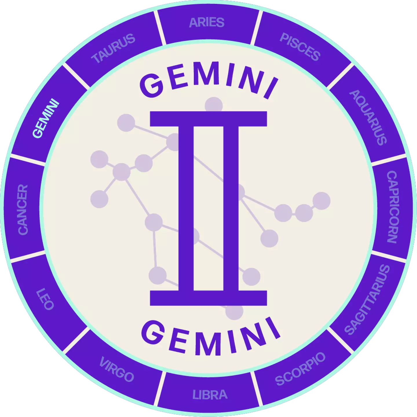 Gemini babies are naturally curious (Tyla)