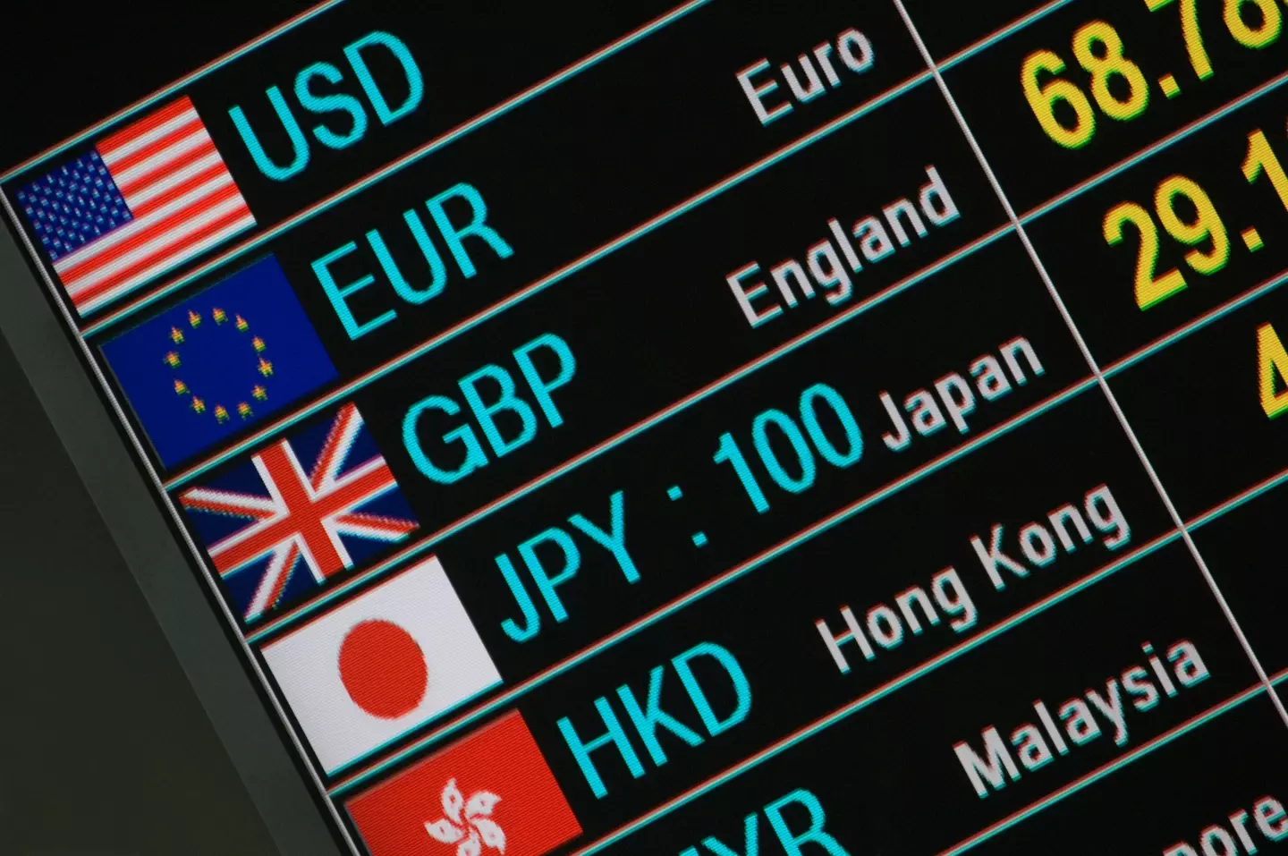 Exchange rates are usually better outside of the airport. (Getty Stock Image)