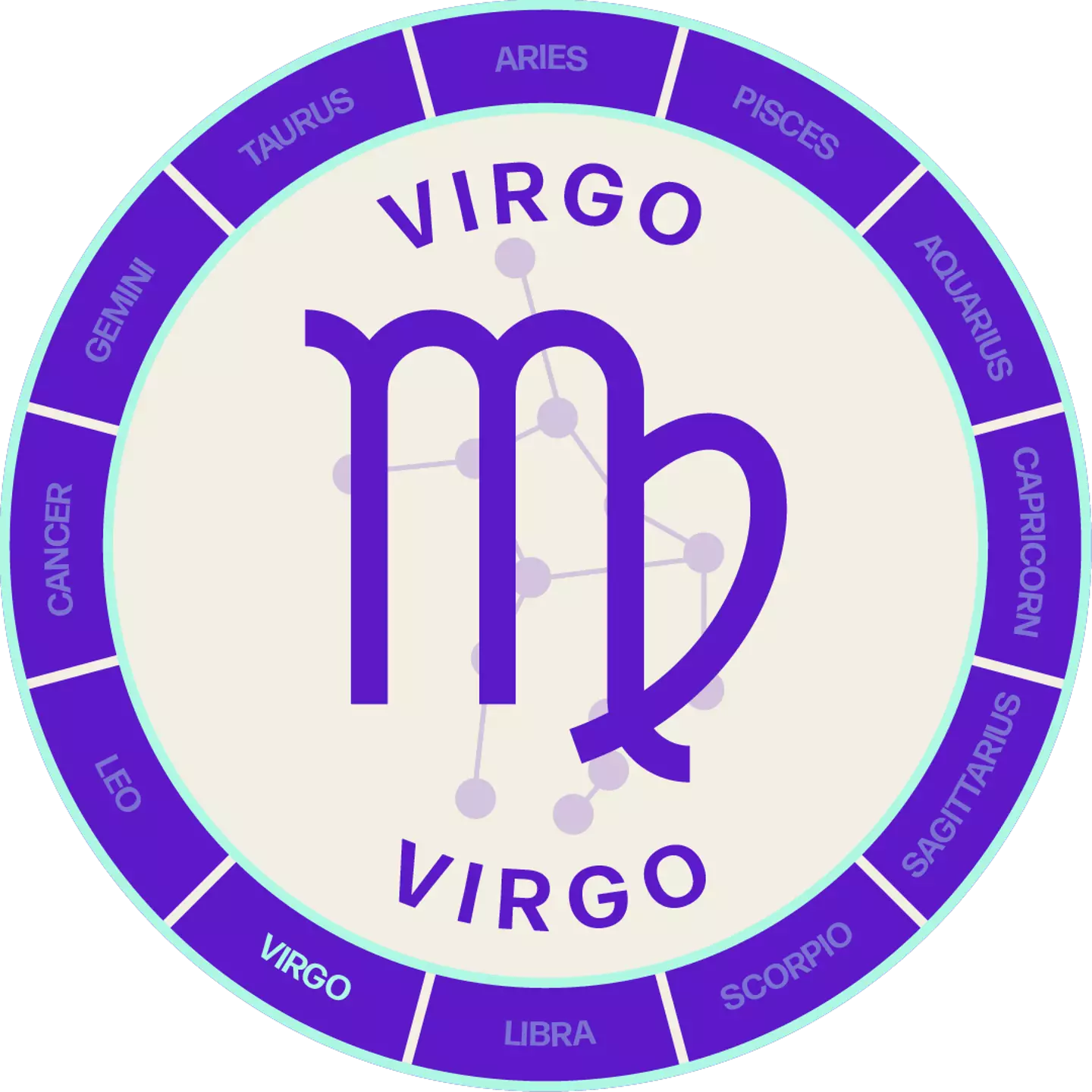 Virgos are often guilty of overthinking (Tyla)