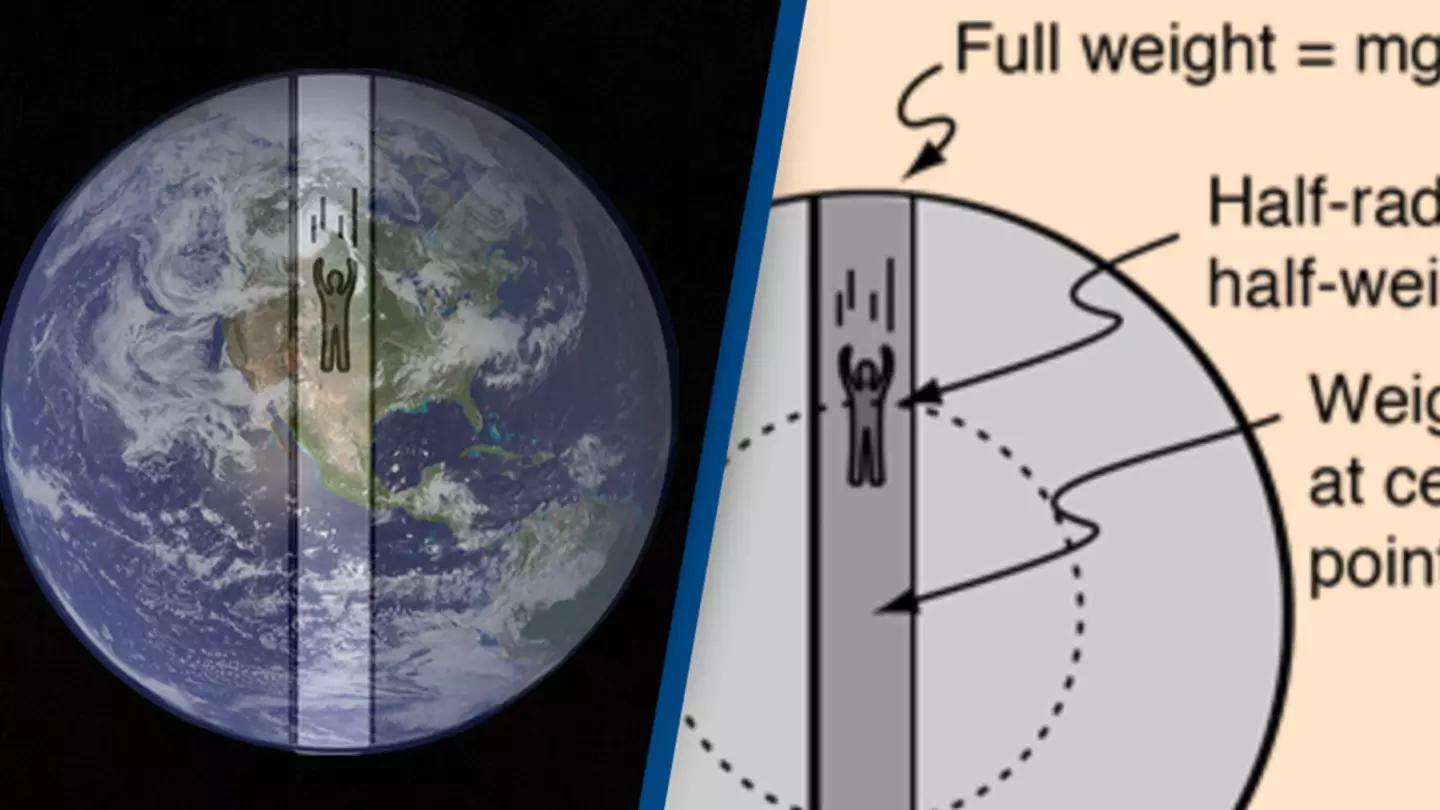 Scientists discover how long it would take you to drop through the Earth if you put a hole in either end