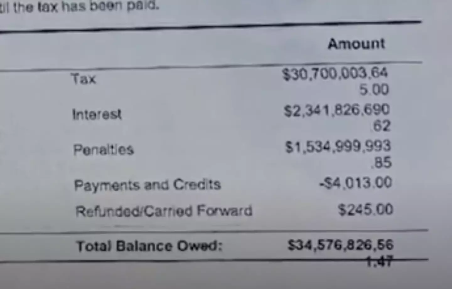 That's an eye-watering amount! (WJAC)