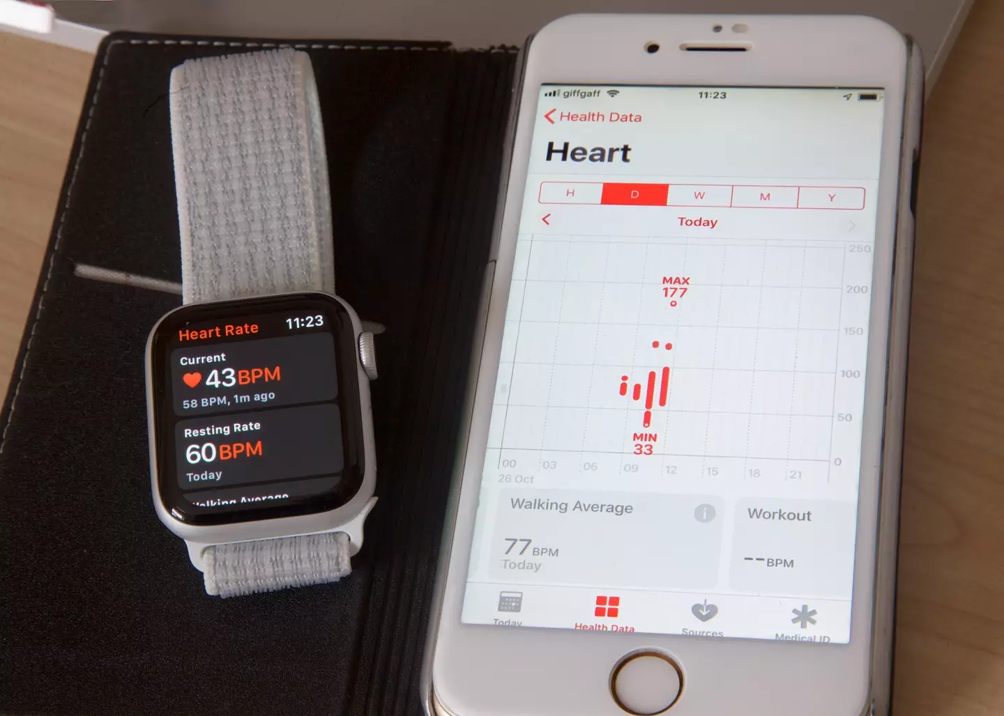 The Apple Series 4 watch came with its own heart rate monitoring technology.