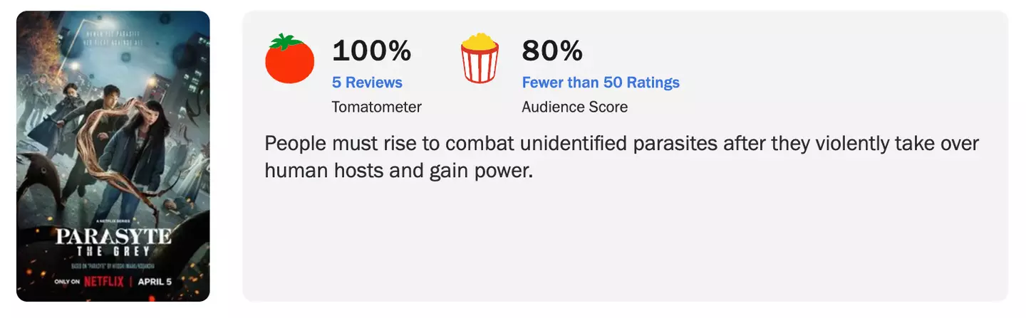 It has 100 percent on Rotten Tomatoes at the time of writing.