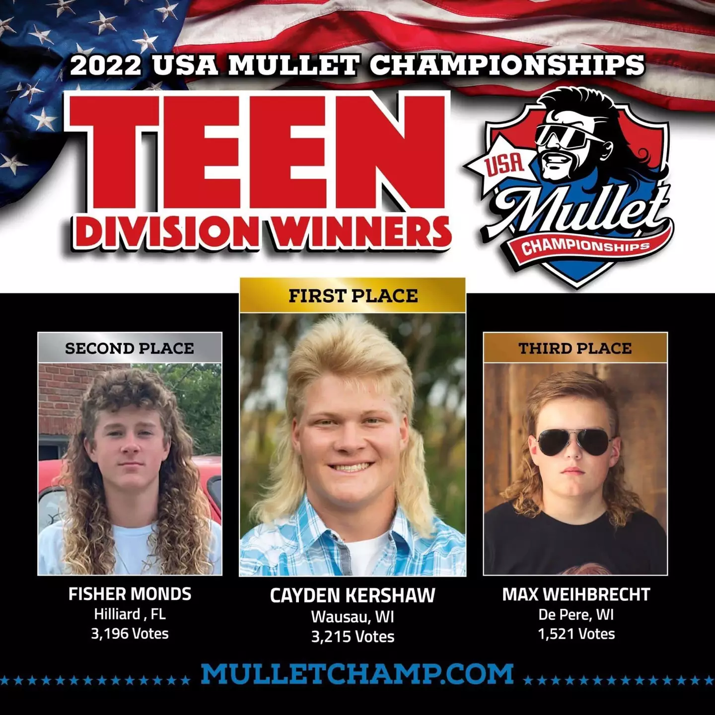 Here are the teen winners.