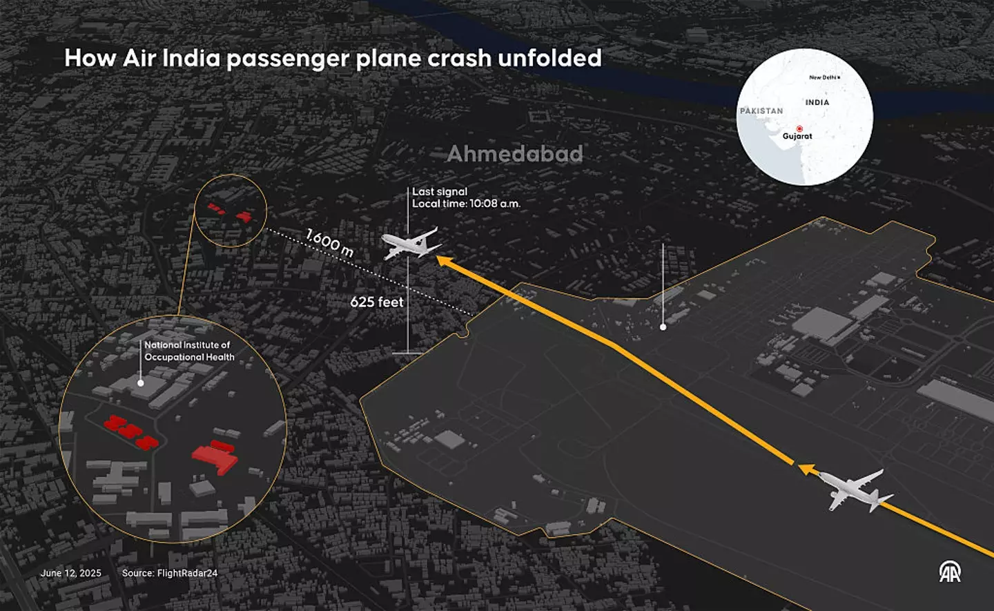 An infographic details how Air India commercial airline plane crash unfolded (Mehmet Yaren Bozgun/Anadolu via Getty Images)