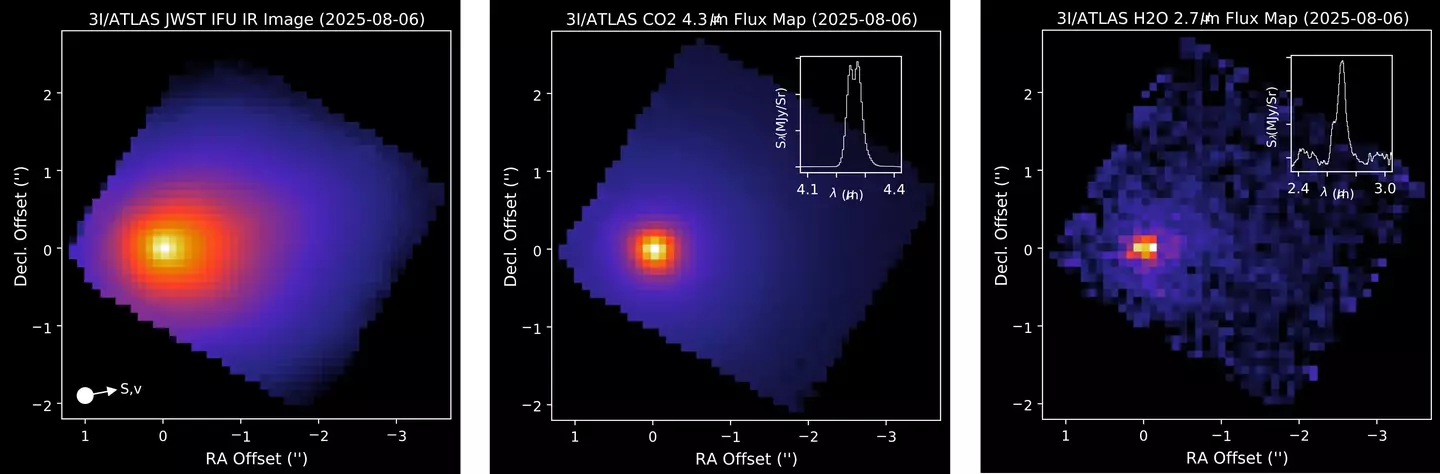 NASA's observation has given fresh insights on 3I/ATLAS (NASA/James Webb Space Telescope)
