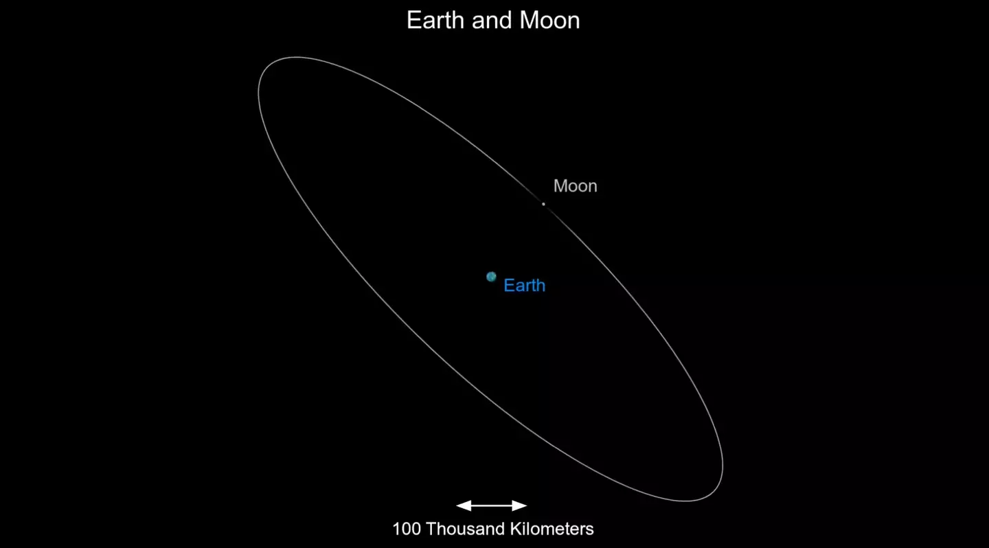 The Earth looked so small.