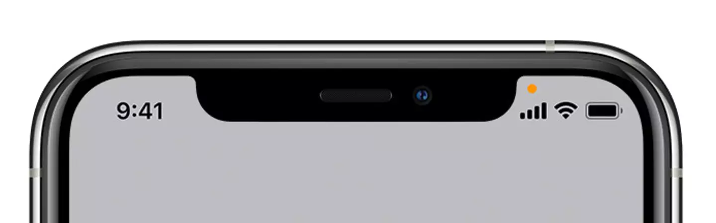 Do you know what the orange and green dots mean?