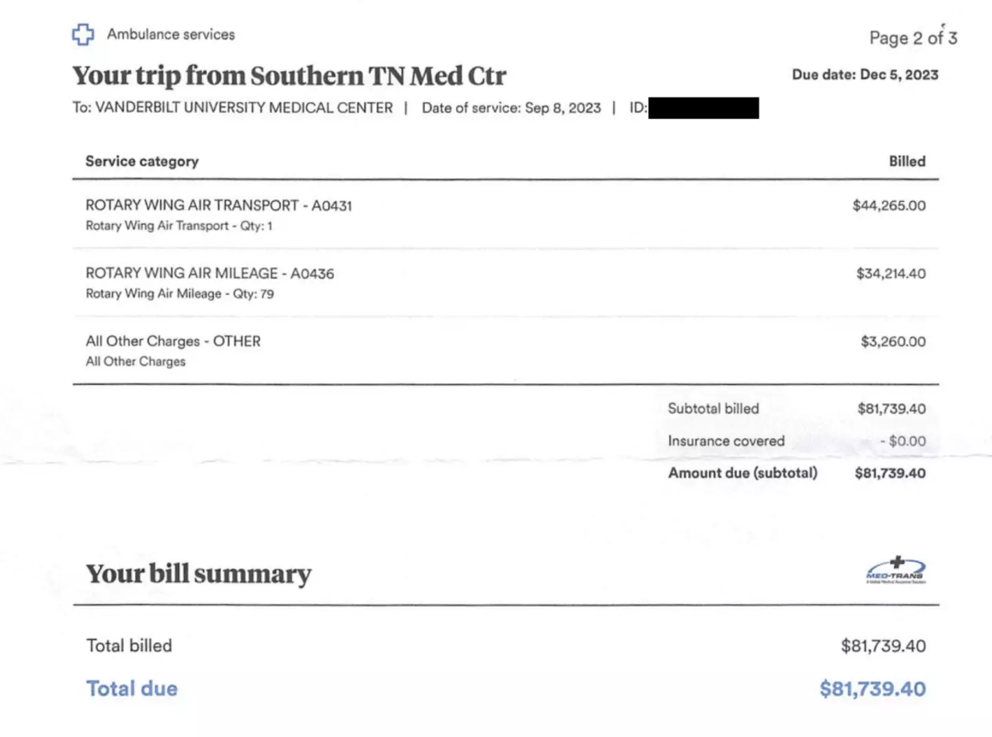 The medical bill came to over $81,000.