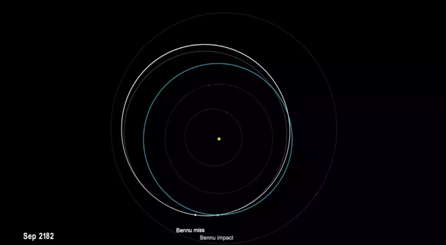 Bennu could hit Earth in the future. (NASA)