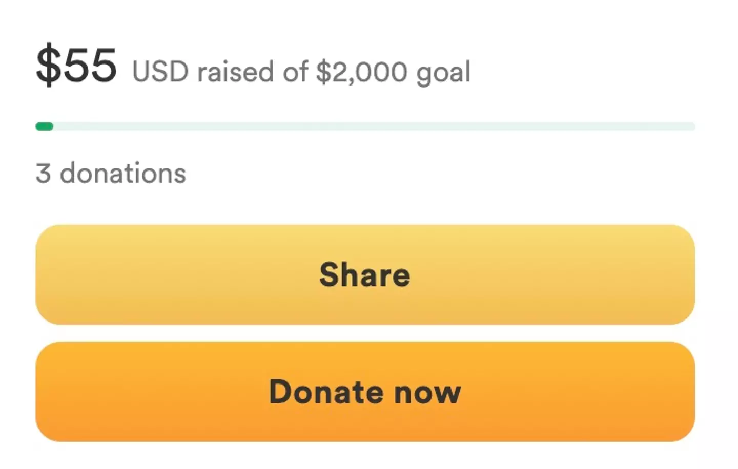 The GoFundMe campaigns have received varying results.